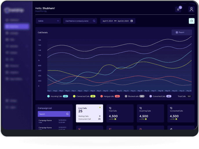 Deeper Data Insights with Conversation Intelligence