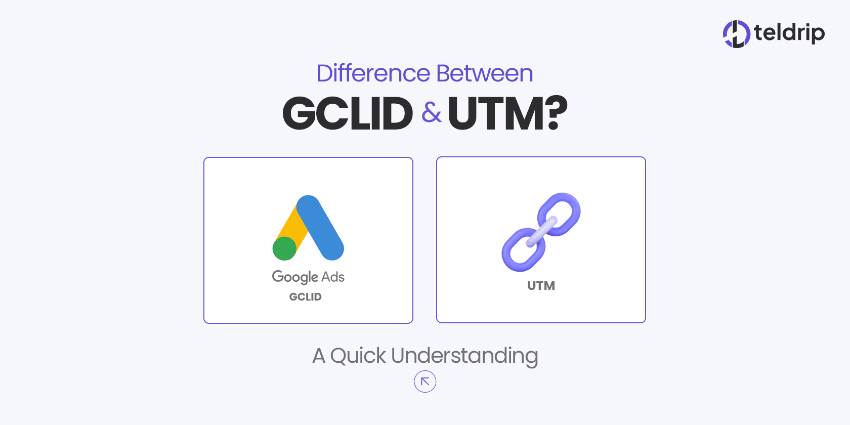 Difference between GCLID and UTM - A Quick Guide