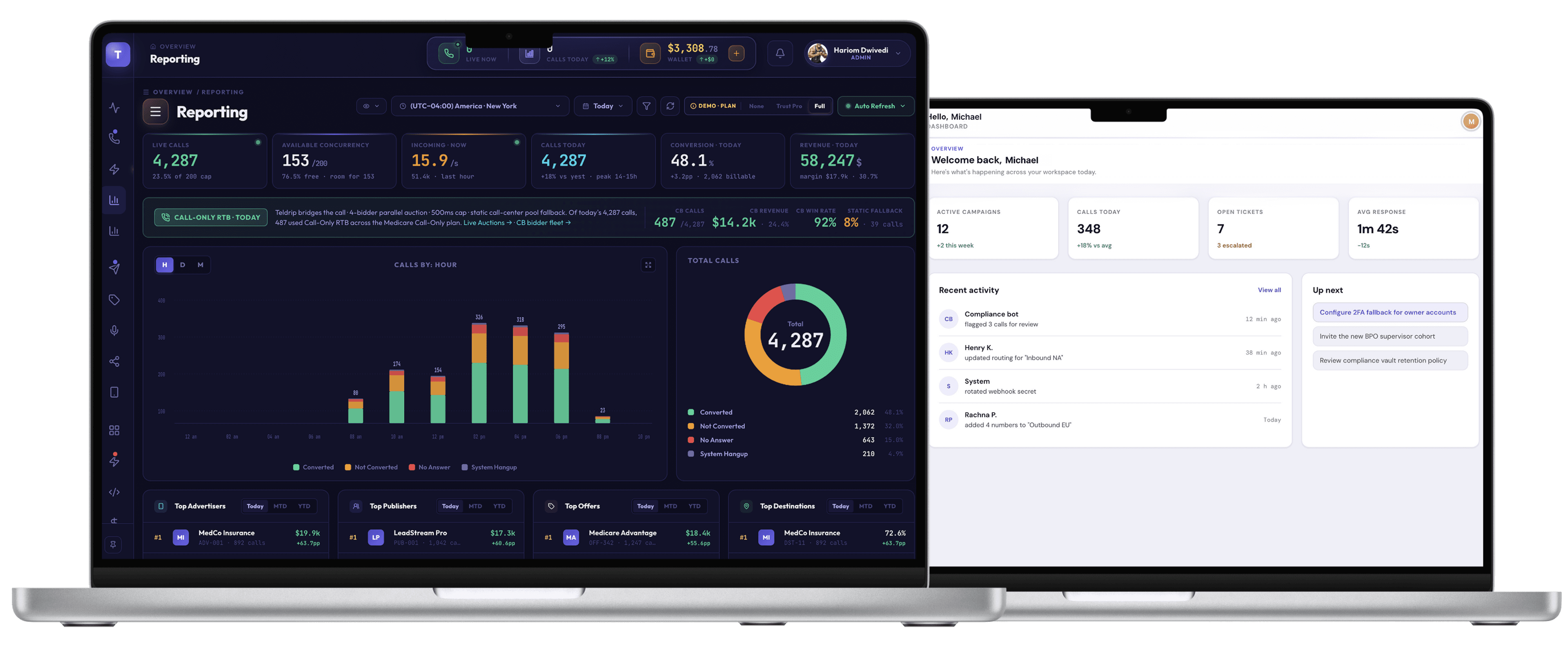 Teldrip platform — Pulse Reporting dashboard alongside Signal Workspace, showing live calls, revenue analytics, and team activity