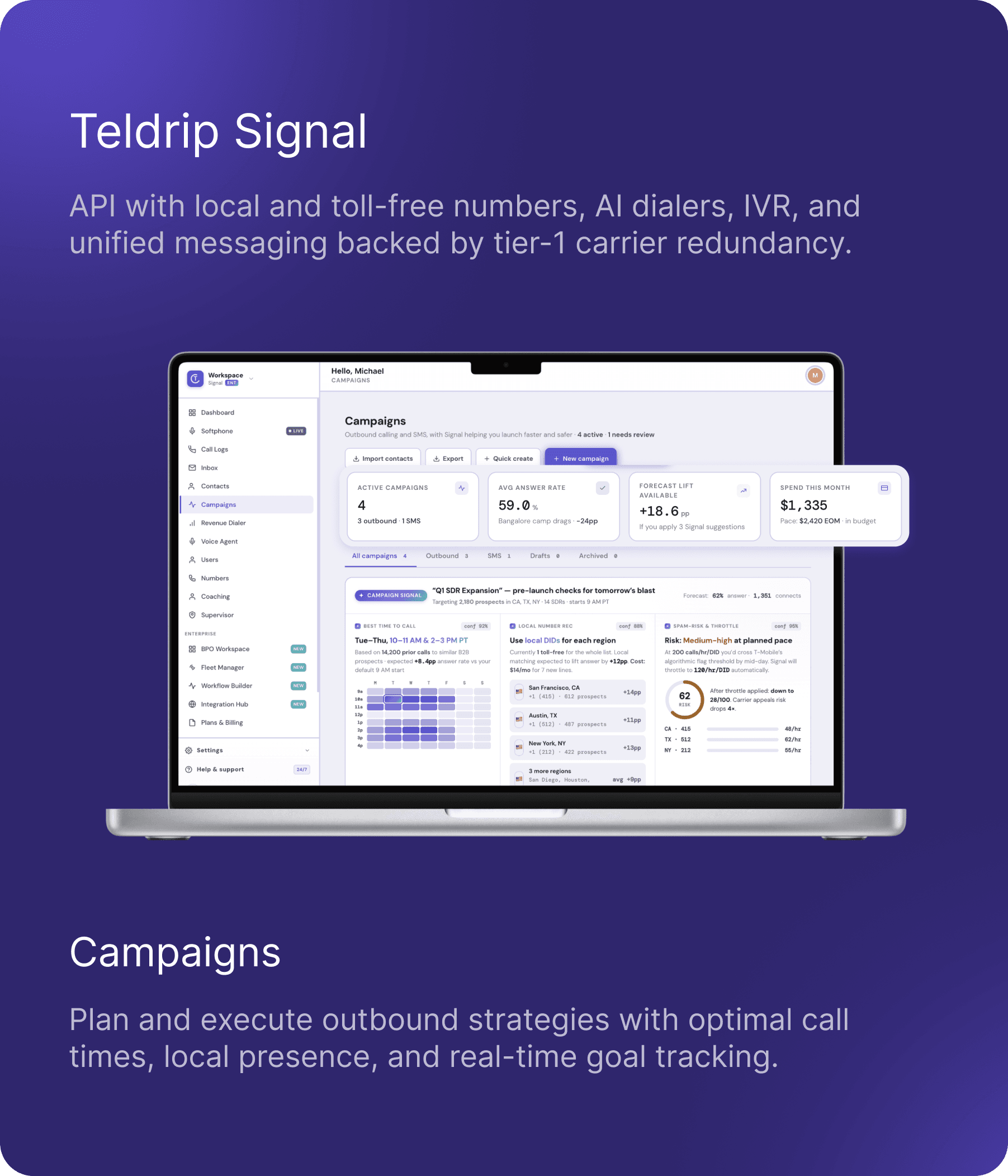 Teldrip Signal — Campaigns workspace showing outbound campaigns, AI dialer stats, number intelligence and live floor activity